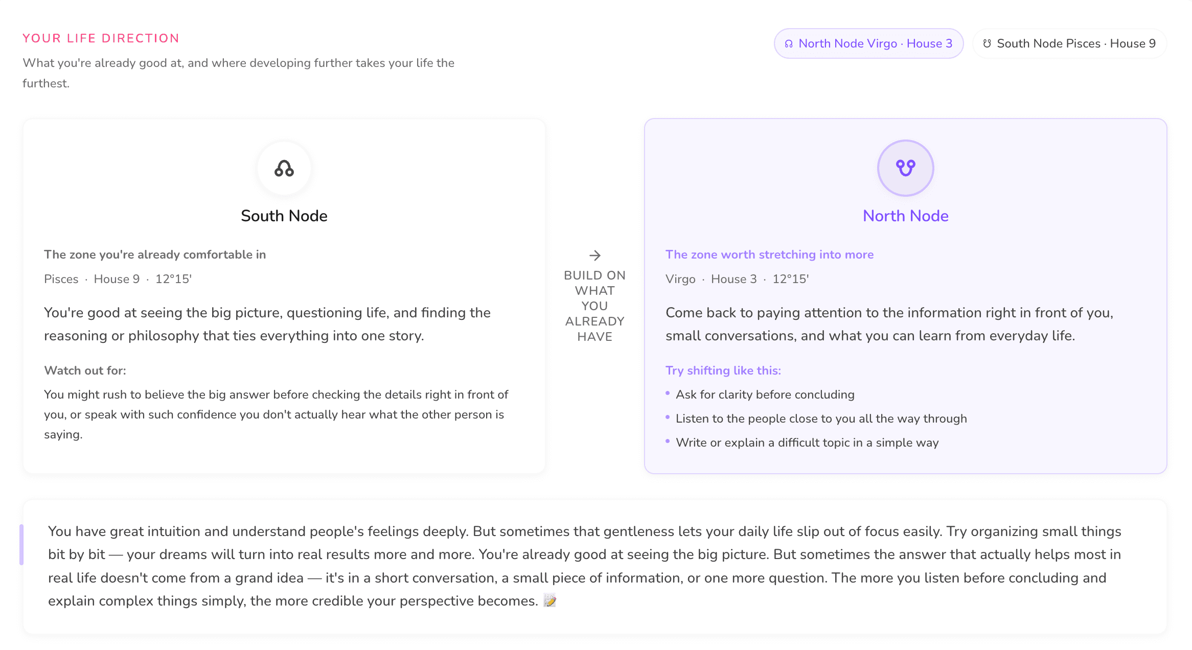 A screen contrasting the South Node and North Node to explain a direction worth growing into.
