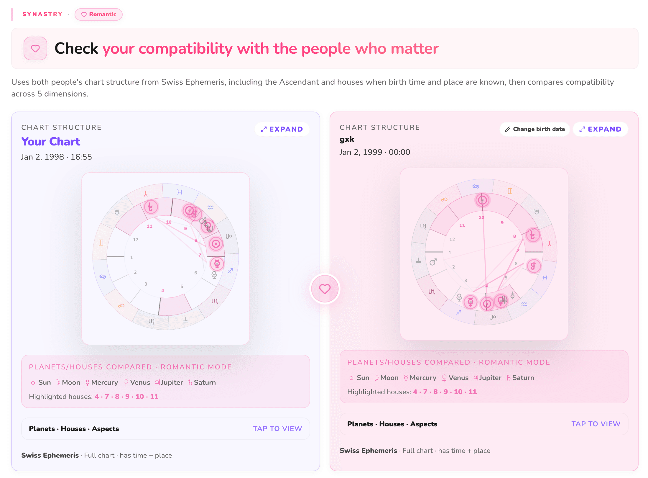 A synastry screen placing both people's birth charts side by side to compare them.