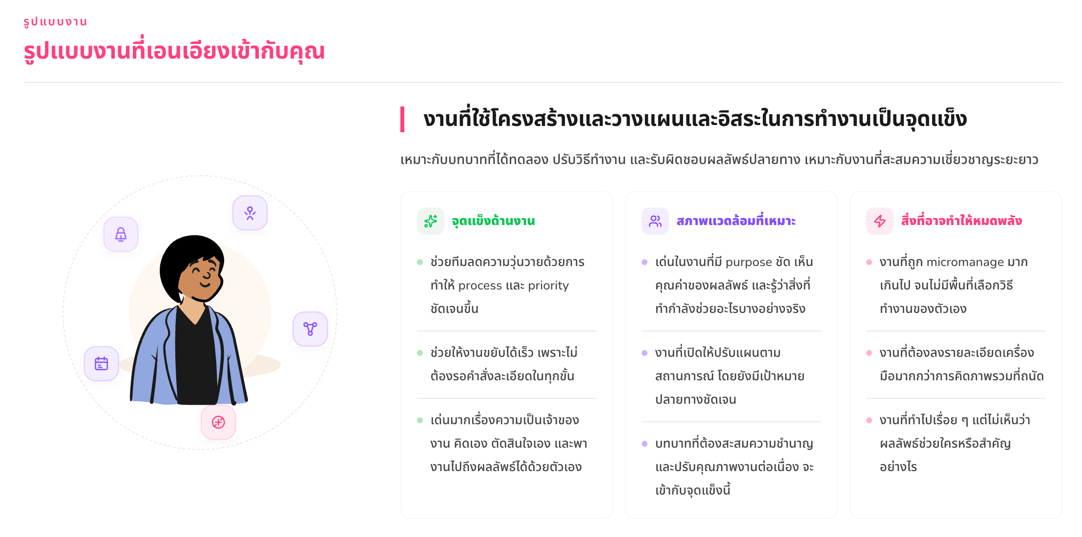 หน้าจอวิเคราะห์สไตล์การทำงานที่เหมาะกับผู้ใช้ พร้อมจุดแข็ง สภาพแวดล้อมที่เหมาะ และสิ่งที่ควรเลี่ยง